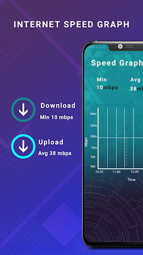 Internet Speed Test - WiFi, 4G Speed Test screenshot 3