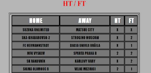 Fixed Correct score tips screenshot 3