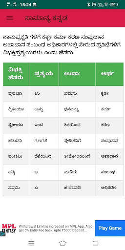 Kannada Grammer | General kannada | ಕನ್ನಡ ವ್ಯಾಕರಣ screenshot 4
