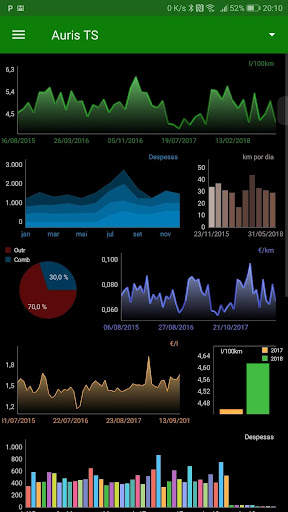 MyFuelLog2 - Manutenção Auto screenshot 2