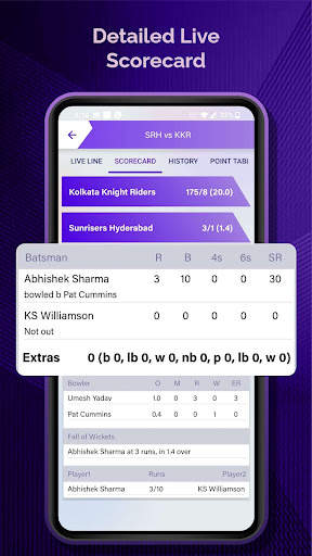 Cricket World Live Line screenshot 2