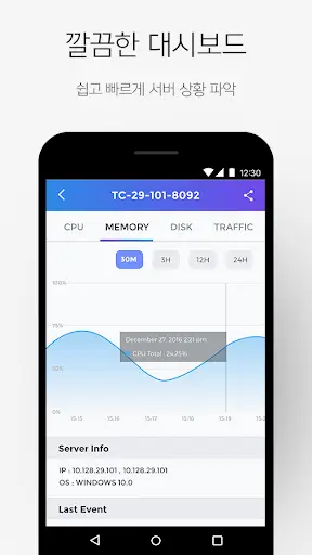 WhaTap screenshot 3
