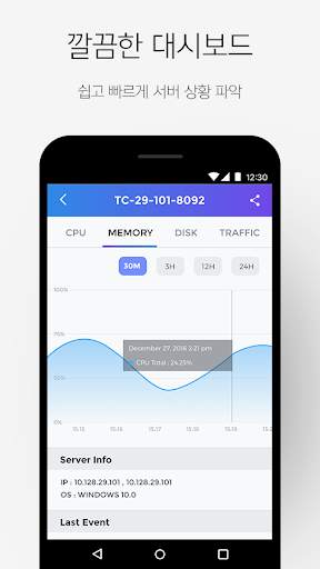 WhaTap screenshot 3