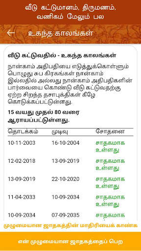 Daily Horoscope in Tamil screenshot 6