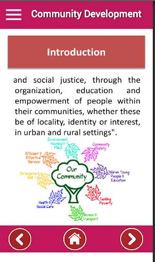 Community Development a learning app screenshot 2