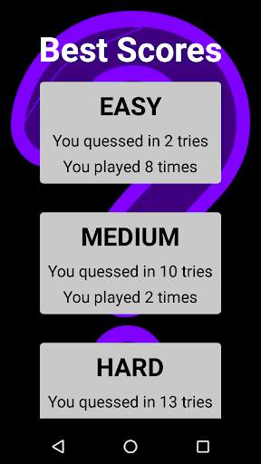 Guess The Secret Number Game screenshot 6