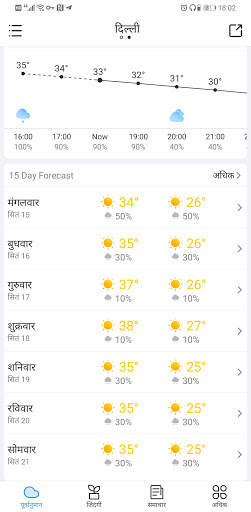सबसे सुंदर मौसम स्क्रीनशॉट 2