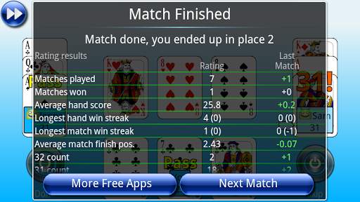 G4A: 31/Schwimmen screenshot 6