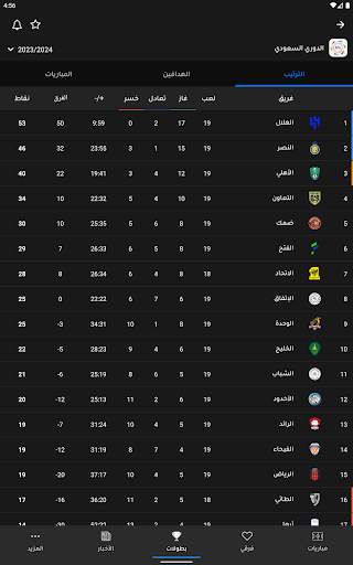 جدول - الترتيب والمباريات 13 تصوير الشاشة