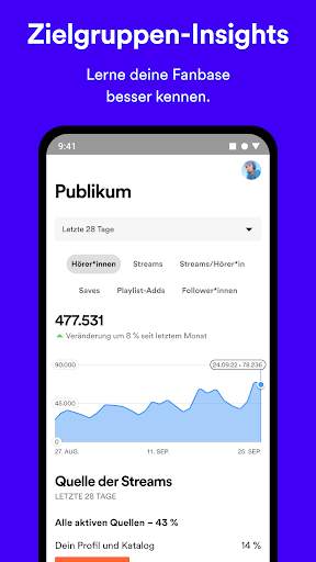 Spotify for Artists screenshot 6