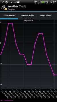 Weather Clock screenshot 7