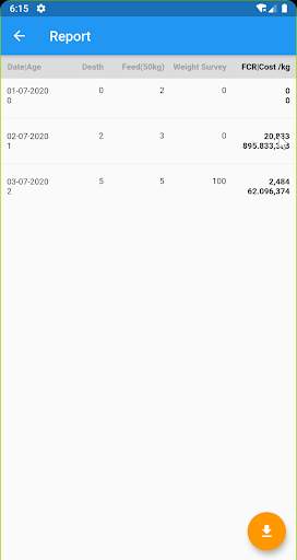 Poultry Management screenshot 6