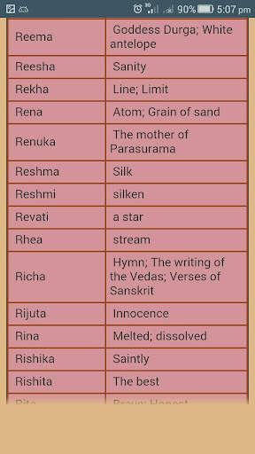 Name your baby - Baby Names screenshot 7