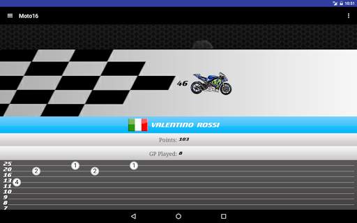 Moto 2021 स्क्रीनशॉट 14