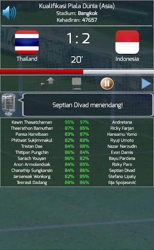 True Football National Manager screenshot 6