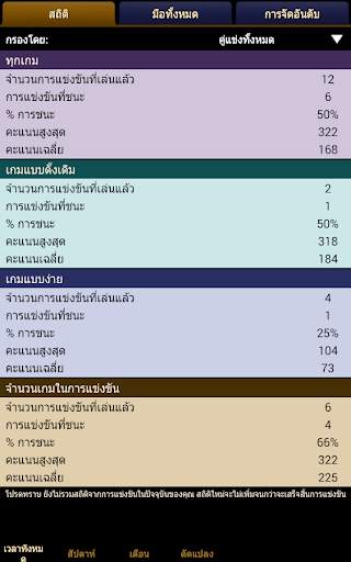 ไพ่รัมมี่ screenshot 10