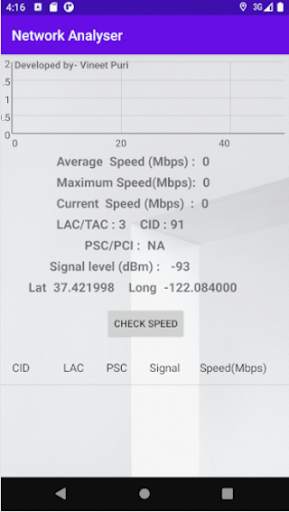 Mobile Network Analyser screenshot 1