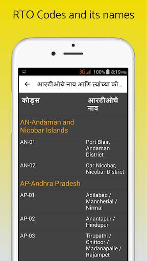 RTO Marathi Exam : Driving License Test screenshot 4