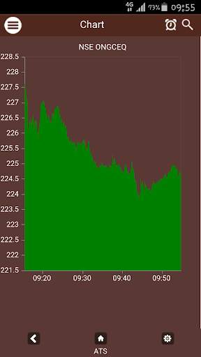 Online Trading - Matrix Mobile screenshot 3