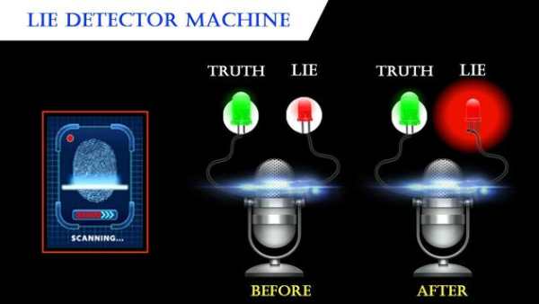 Lie Detector Machine Scanner Prank screenshot 3