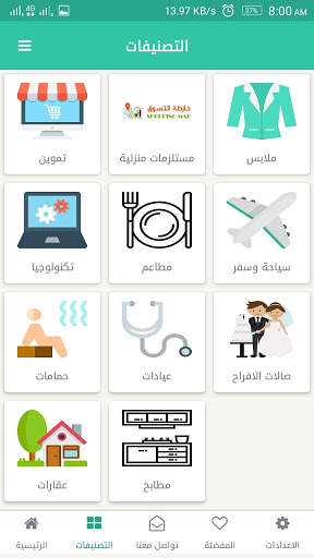 Shopping MAP screenshot 1