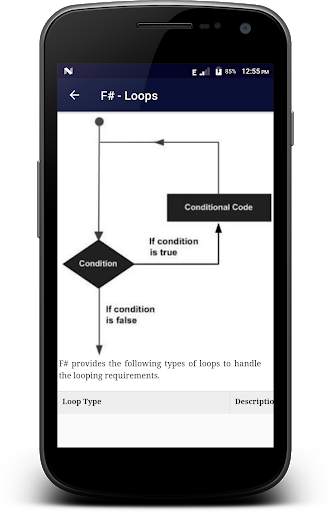 Learn - F Sharp screenshot 5