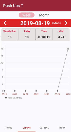 Push-Ups Counter screenshot 4