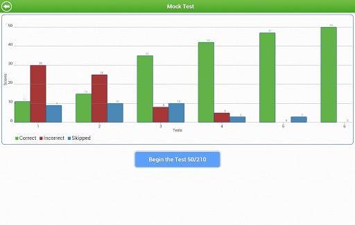 11+ Non-verbal Reasoning Lite screenshot 7