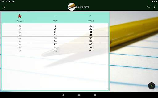 Belote Note 19 تصوير الشاشة
