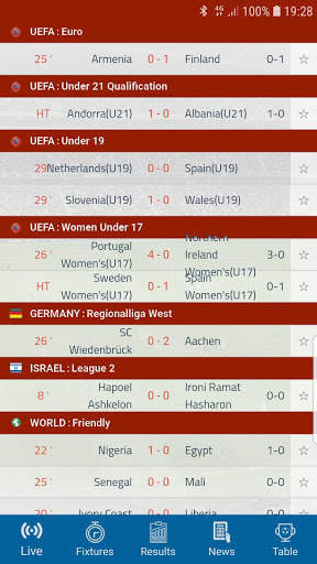 Footlive - live football screenshot 1