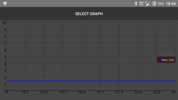 Doctor API screenshot 4