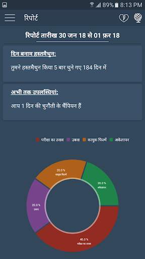 स्टॉप एम - हस्तमैथुन छोड़ें तथा पोर्न की लत छोड़ें स्क्रीनशॉट 5