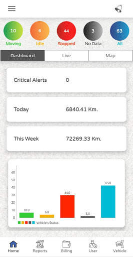 Balaji GPS screenshot 1