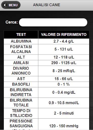 Vet Mobile screenshot 3