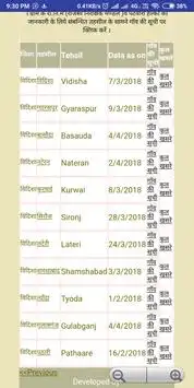 MP Bhulekh (MPLR) -  मध्य प्रदेश भू अभिलेख screenshot 3