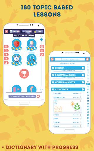 French for Beginners: LinDuo screenshot 3