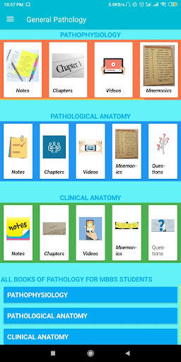 General Pathology - PathoPhysiology, PathoAnatomy screenshot 4