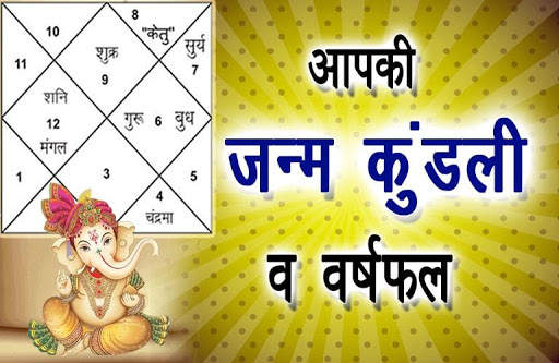 Astrology by Guruji screenshot 8
