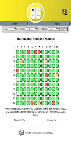 PiXL Mental Maths 3 تصوير الشاشة