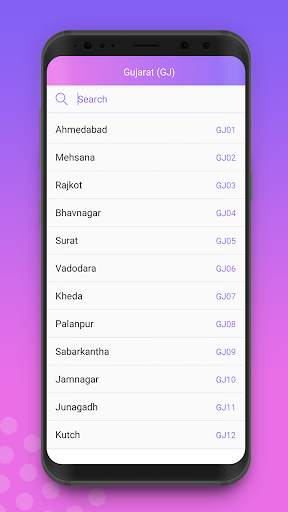 RTO  Exam : Driving Licence Test Questions screenshot 4