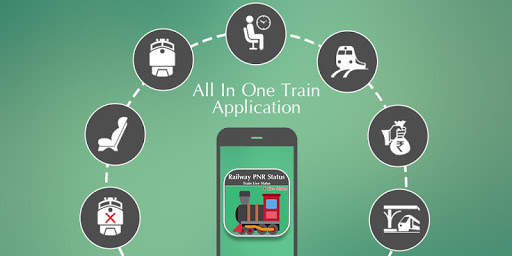 Railway PNR Status - Running Train Live Status screenshot 2