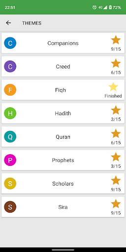 Fitrah Quiz Islam screenshot 3