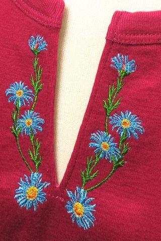 5000  Salwar Neck Designs (Offline) screenshot 9