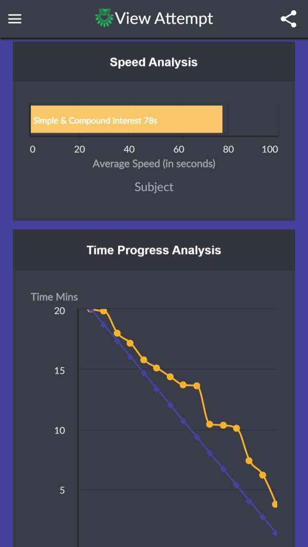 JIS Perfectice 6 تصوير الشاشة
