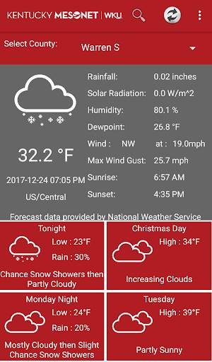 KY Mesonet screenshot 1