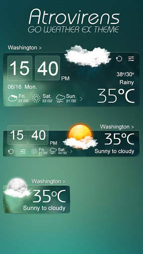 ATROVIRENS THEME GO WEATHER EX screenshot 2
