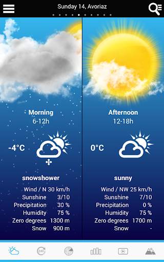 France Weather скриншот 8