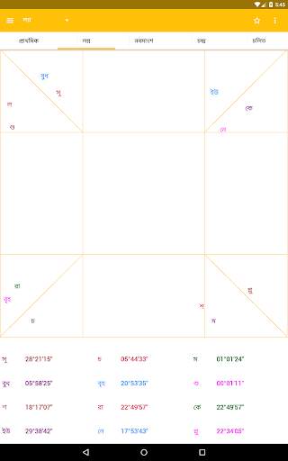 AstroSage Kundli : Astrology screenshot 24