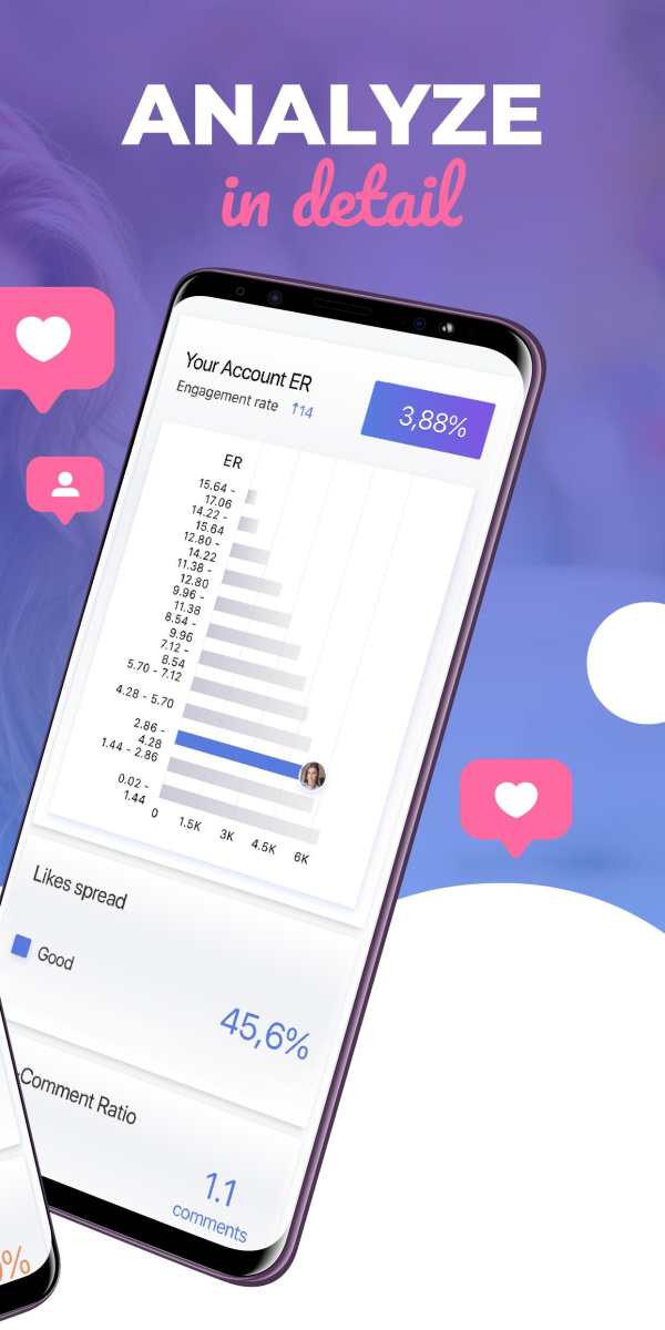 Imfigures Profile Analyzer for Instagram screenshot 3