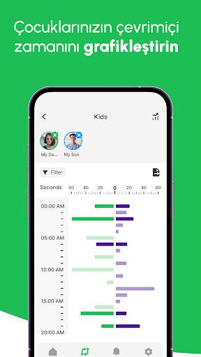 When: WA Family Online Tracker screenshot 4